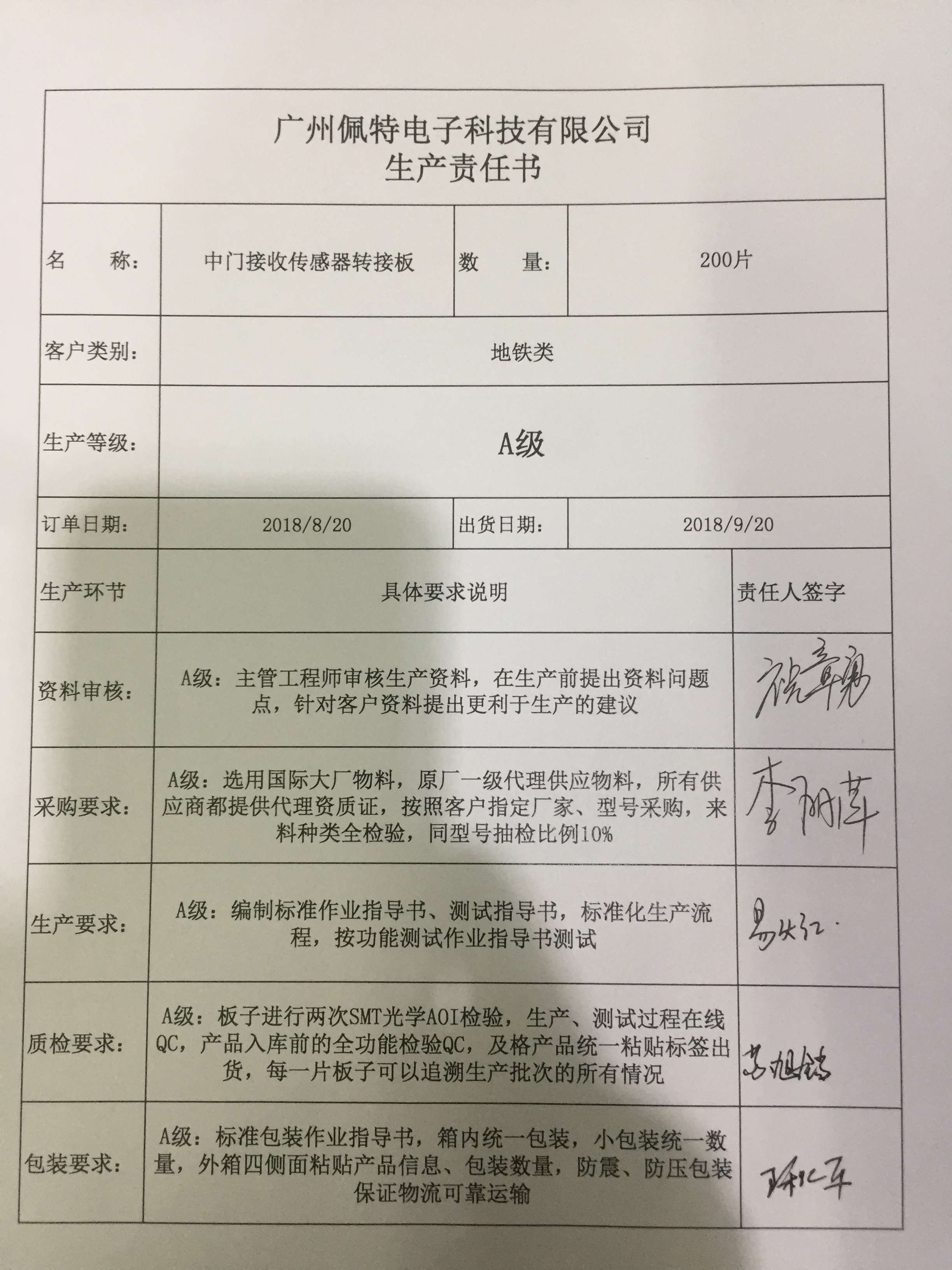 圖片關鍵詞